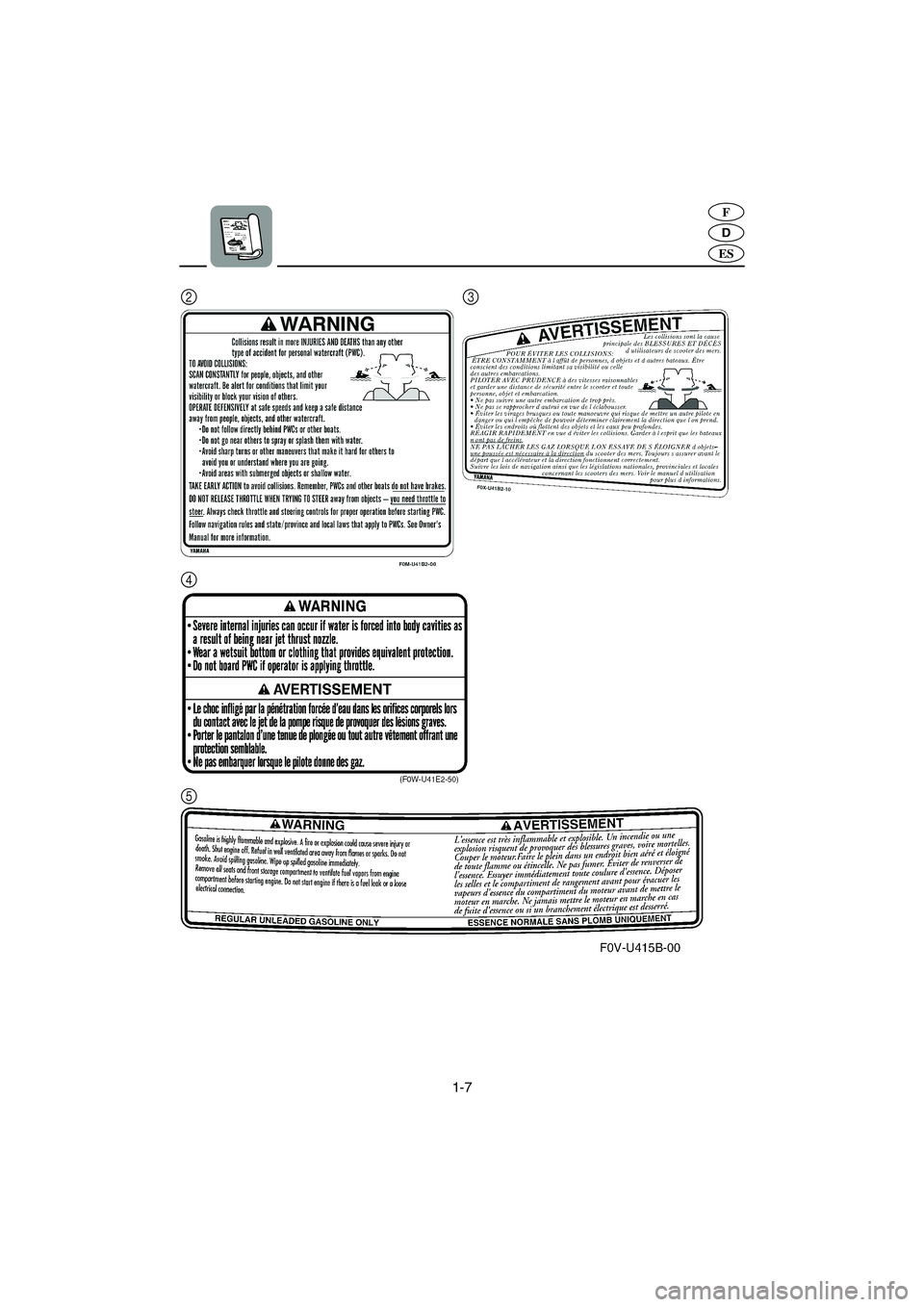 YAMAHA GP1300R 2003  Betriebsanleitungen (in German) 1-7
D
F
ES
23
4
5
UF1G80A0.book  Page 7  Thursday, December 19, 2002  4:18 PM 