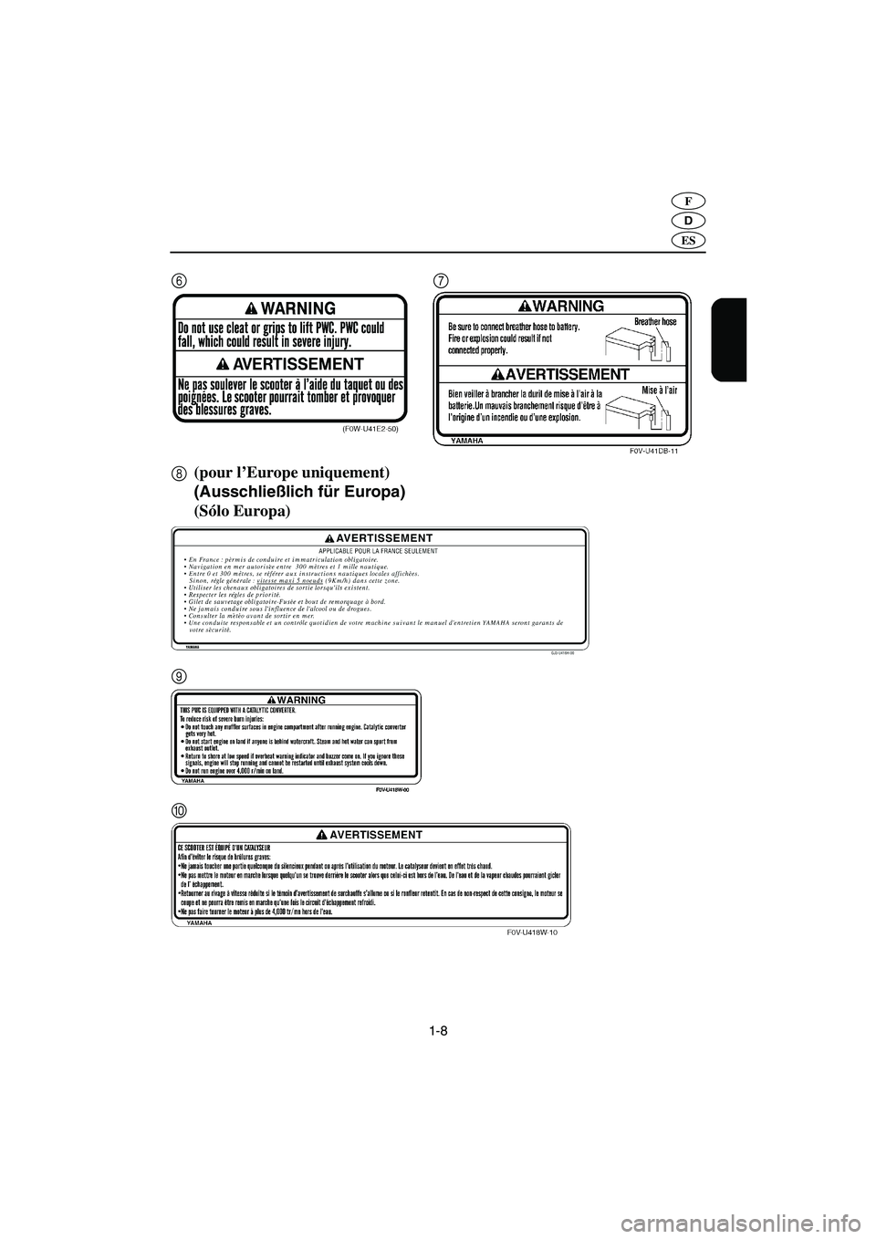 YAMAHA GP1300R 2003  Manuale de Empleo (in Spanish) 1-8
D
F
ES
(pour l’Europe uniquement)
(Ausschließlich für Europa)
(Sólo Europa)
67
08
9
A_F1G80-1.fm  Page 8  Thursday, December 19, 2002  7:14 PM 