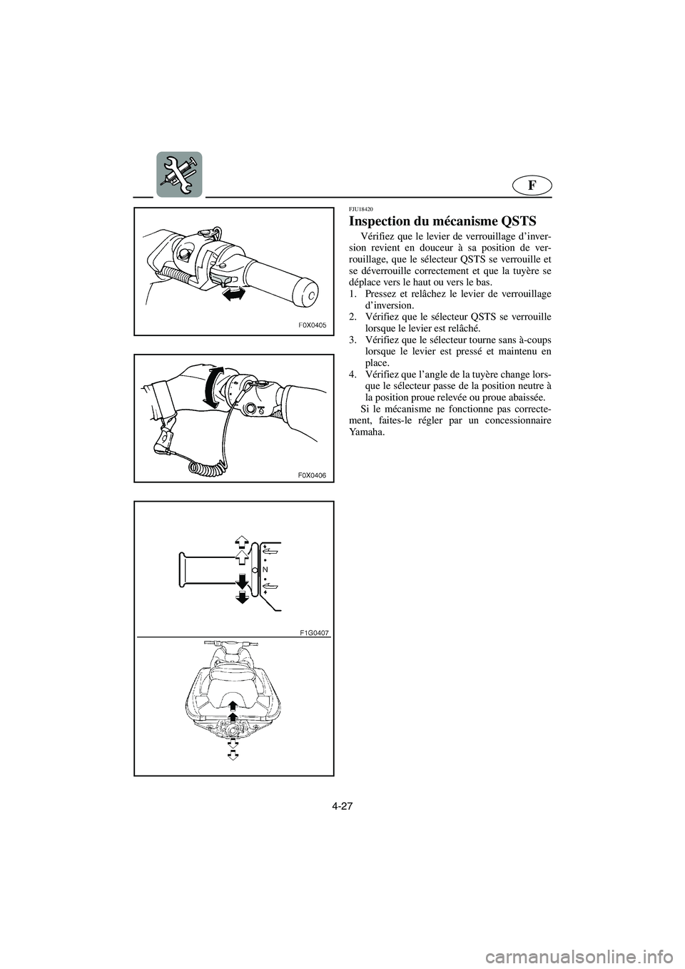 YAMAHA GP1300R 2003  Betriebsanleitungen (in German) 4-27
F
FJU18420 
Inspection du mécanisme QSTS  
Vérifiez que le levier de verrouillage d’inver-
sion revient en douceur à sa position de ver-
rouillage, que le sélecteur QSTS se verrouille et
se