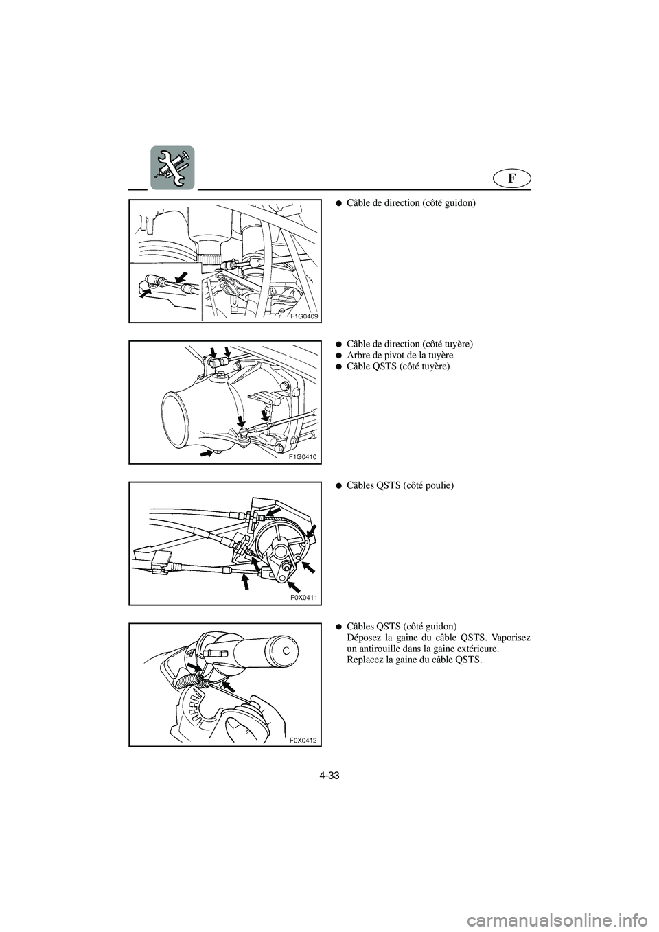 YAMAHA GP1300R 2003  Betriebsanleitungen (in German) 4-33
F
Câble de direction (côté guidon) 
Câble de direction (côté tuyère) Arbre de pivot de la tuyère 
Câble QSTS (côté tuyère) 
Câbles QSTS (côté poulie) 
Câbles QSTS (côté gu