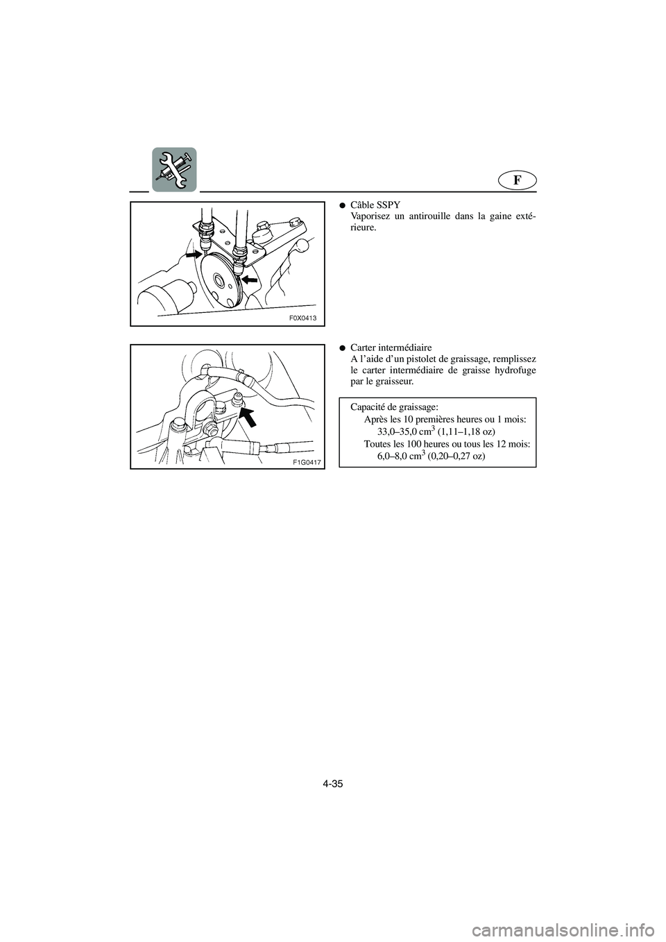 YAMAHA GP1300R 2003  Betriebsanleitungen (in German) 4-35
F
Câble SSPY 
Vaporisez un antirouille dans la gaine exté-
rieure. 
Carter intermédiaire 
A l’aide d’un pistolet de graissage, remplissez
le carter intermédiaire de graisse hydrofuge
pa