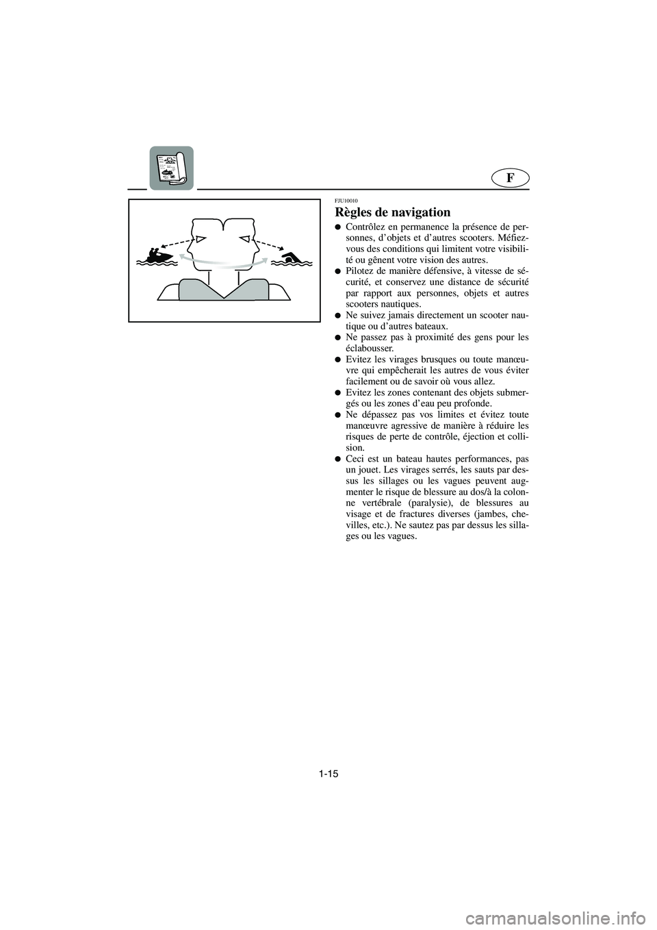 YAMAHA GP1300R 2003  Manuale de Empleo (in Spanish) 1-15
F
FJU10010 
Règles de navigation  
Contrôlez en permanence la présence de per-
sonnes, d’objets et d’autres scooters. Méfiez-
vous des conditions qui limitent votre visibili-
té ou gên