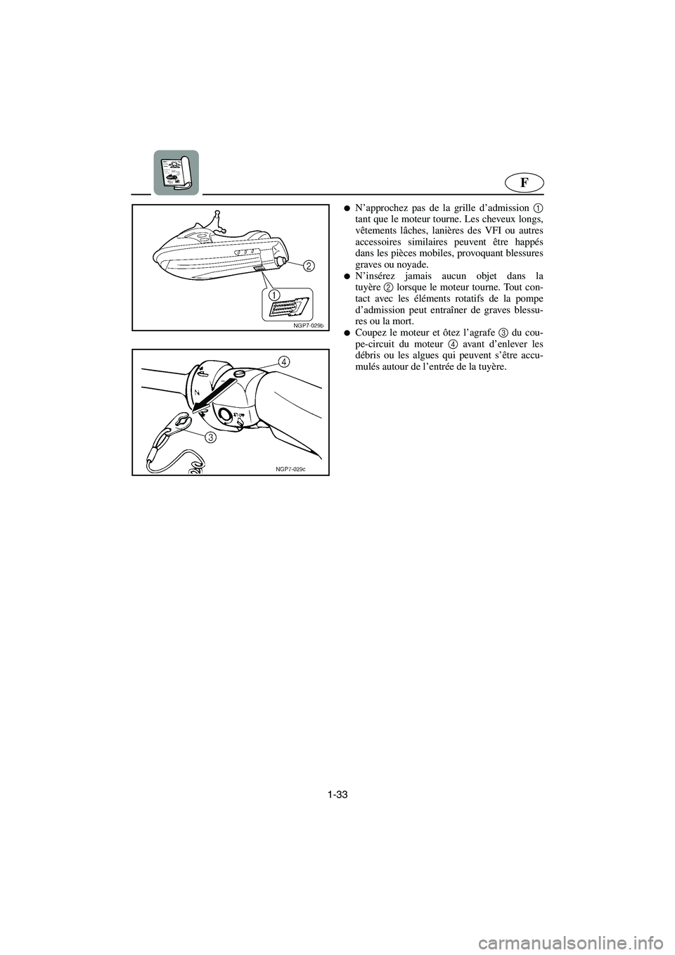 YAMAHA GP1300R 2003  Notices Demploi (in French) 1-33
F
N’approchez pas de la grille d’admission 1
tant que le moteur tourne. Les cheveux longs,
vêtements lâches, lanières des VFI ou autres
accessoires similaires peuvent être happés
dans l