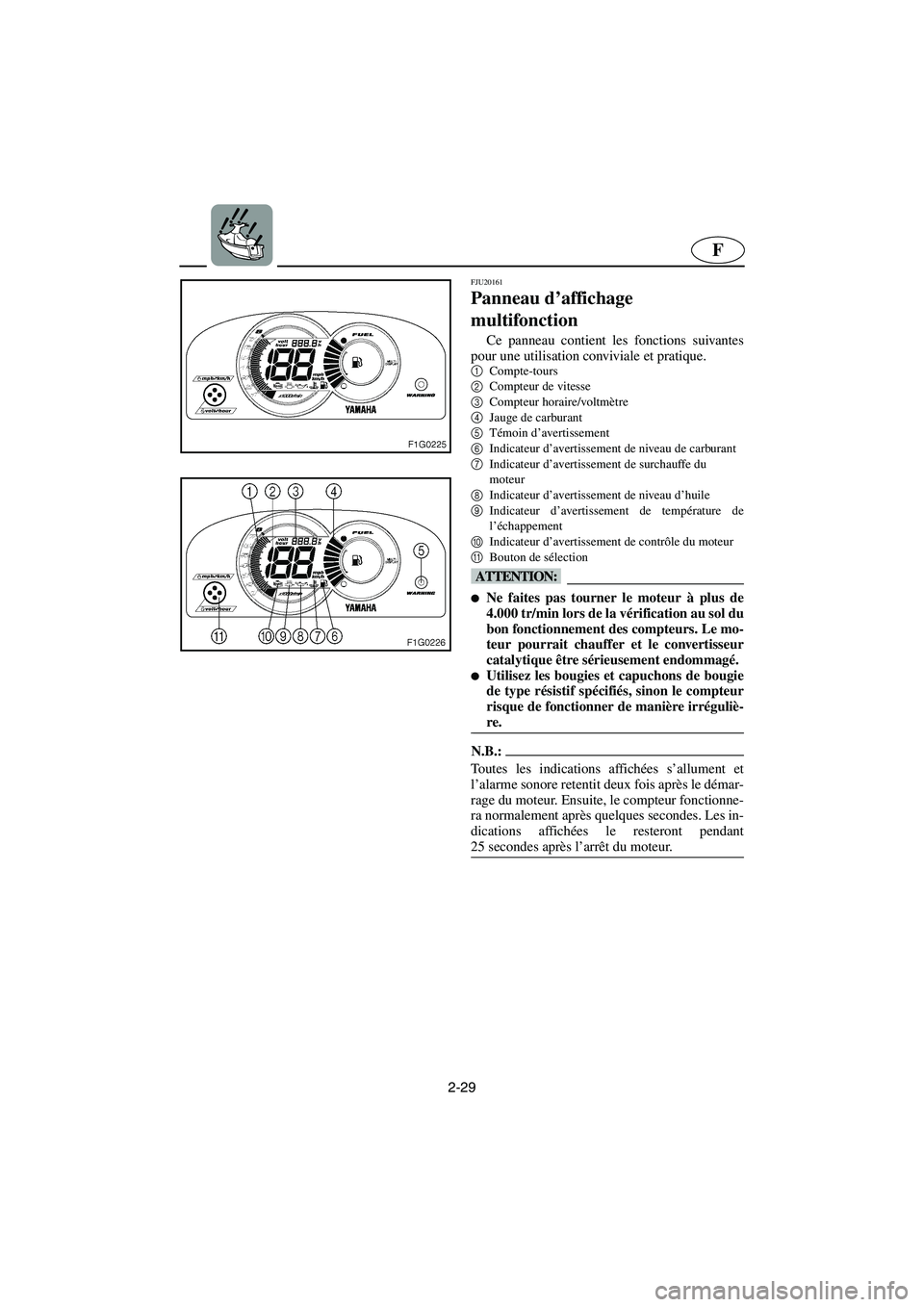 YAMAHA GP1300R 2003  Betriebsanleitungen (in German) 2-29
F
FJU20161
Panneau d’affichage 
multifonction 
Ce panneau contient les fonctions suivantes
pour une utilisation conviviale et pratique.
1
Compte-tours 
2
Compteur de vitesse 
3
Compteur horaire