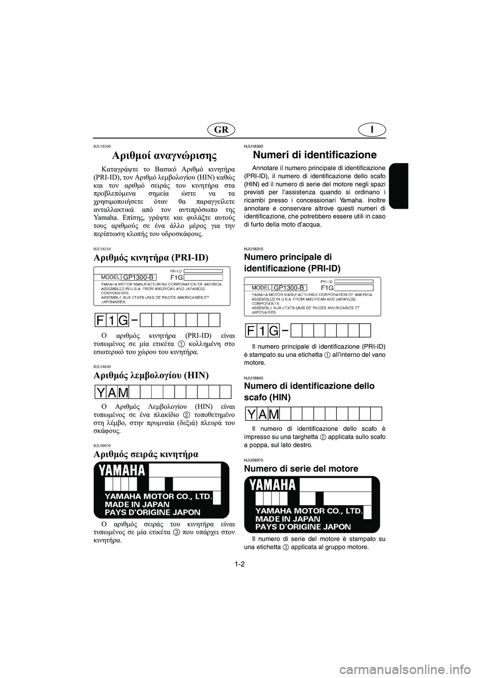 YAMAHA GP1300R 2003  Manuale duso (in Italian) 1-2
IGR
RJU18300 
Αριθμοί αναγνώρισης  
Καταγράψτε το Βασικό Αριθμό κινητήρα
(PRI-ID), τον Αριθμό λεμβολογίου (HIN) καθώς
κ�