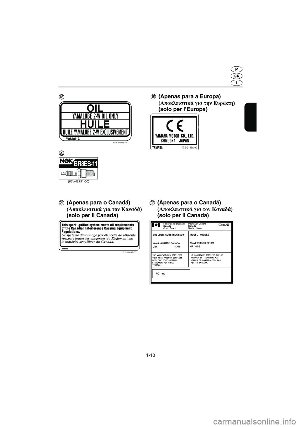 YAMAHA GP1300R 2003  Manuale duso (in Italian) 1-10
GR
P
I
(Apenas para o Canadá)
K
(Αποκλειστικά για τον Καναδά)
(solo per il Canada)
H
J(Apenas para a Europa)
I
(Αποκλειστικά για την Ευρώπη)
(solo