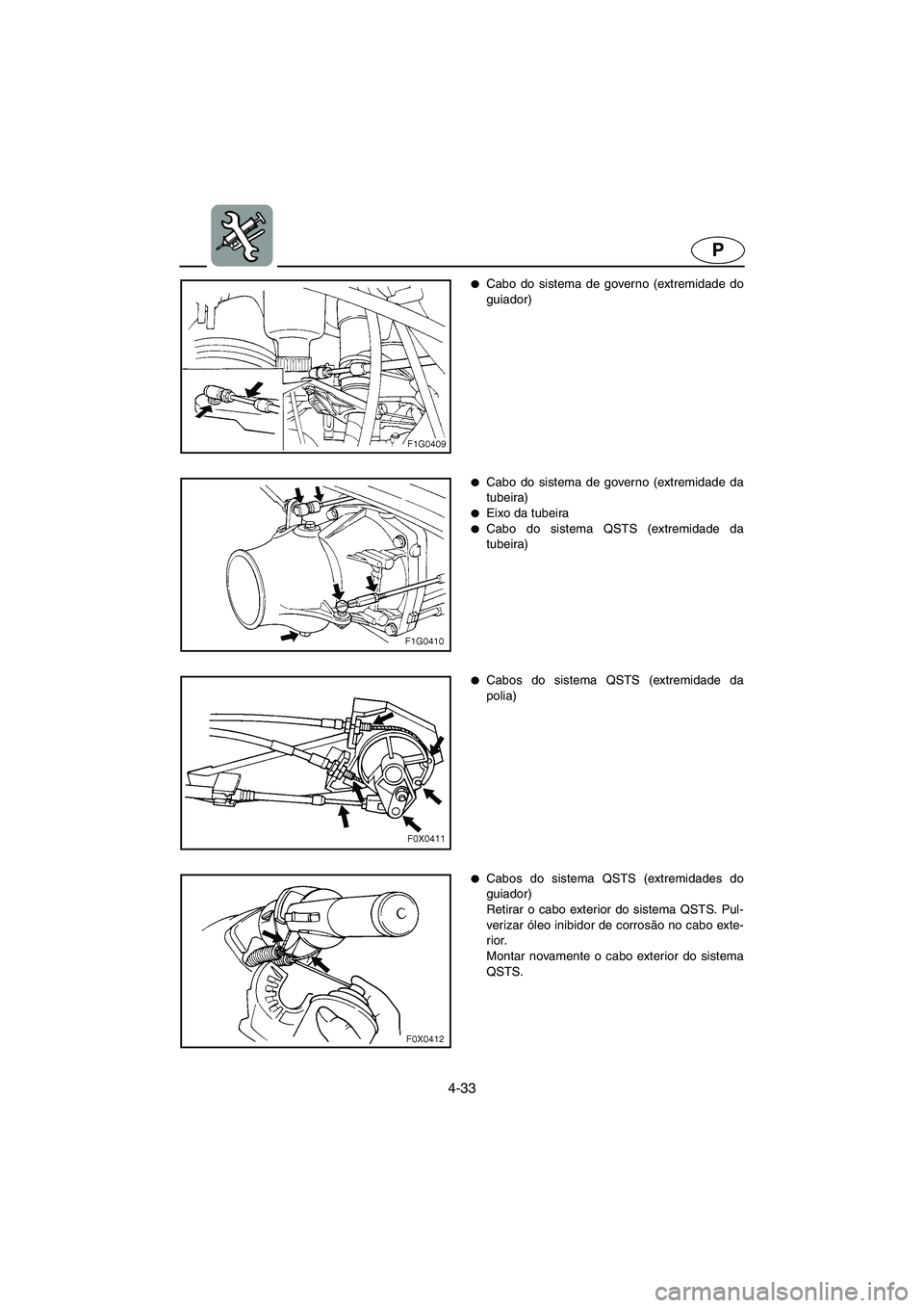 YAMAHA GP1300R 2003  Manuale duso (in Italian) 4-33
P
Cabo do sistema de governo (extremidade do
guiador) 
Cabo do sistema de governo (extremidade da
tubeira) 
Eixo da tubeira 
Cabo do sistema QSTS (extremidade da
tubeira) 
Cabos do sistema Q