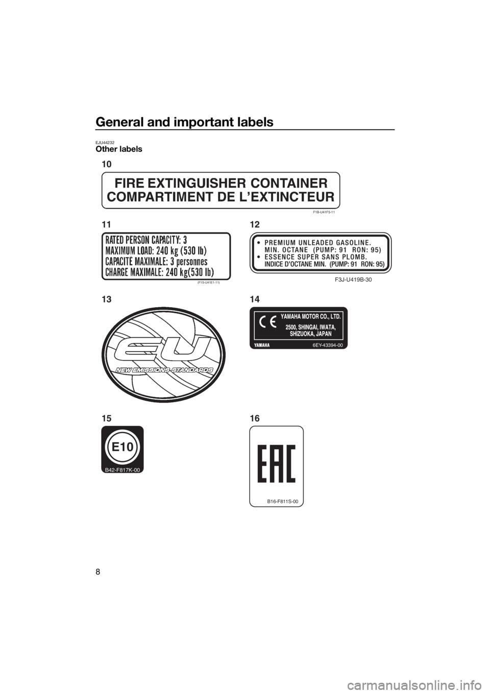YAMAHA GP1800 2018 User Guide General and important labels
8
EJU44232Other labels
F3J-U419B-30
F1B-U41F5-11
(F1S-U41E1-11)
6EY-43394-00
B16-F811S-00
E10
B42-F817K-00
10
11
13 14
15 1612
UF3P71E0.book Page 8 Tuesday, June 27, 201 YAMAHA GP1800 2018 User Guide General and important labels
8
EJU44232Other labels
F3J-U419B-30
F1B-U41F5-11
(F1S-U41E1-11)
6EY-43394-00
B16-F811S-00
E10
B42-F817K-00
10
11
13 14
15 1612
UF3P71E0.book Page 8 Tuesday, June 27, 201