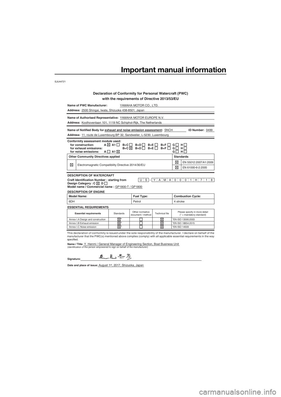 YAMAHA GP1800 2018 Owners Manual Important manual information
EJU44721
Declaration of Conformity for Personal Watercraft (PWC)
with the requirements of Directive 2013/53/EU
Name of PWC Manufacturer:YAMAHA MOTOR CO., LTD.
Address:2500 YAMAHA GP1800 2018 Owners Manual Important manual information
EJU44721
Declaration of Conformity for Personal Watercraft (PWC)
with the requirements of Directive 2013/53/EU
Name of PWC Manufacturer:YAMAHA MOTOR CO., LTD.
Address:2500