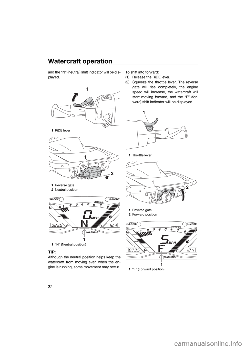 YAMAHA GP1800 2018 Owners Guide Watercraft operation
32
and the “N” (neutral) shift indicator will be dis-
played.
TIP:
Although the neutral position helps keep the
watercraft from moving even when the en-
gine is running, some YAMAHA GP1800 2018 Owners Guide Watercraft operation
32
and the “N” (neutral) shift indicator will be dis-
played.
TIP:
Although the neutral position helps keep the
watercraft from moving even when the en-
gine is running, some