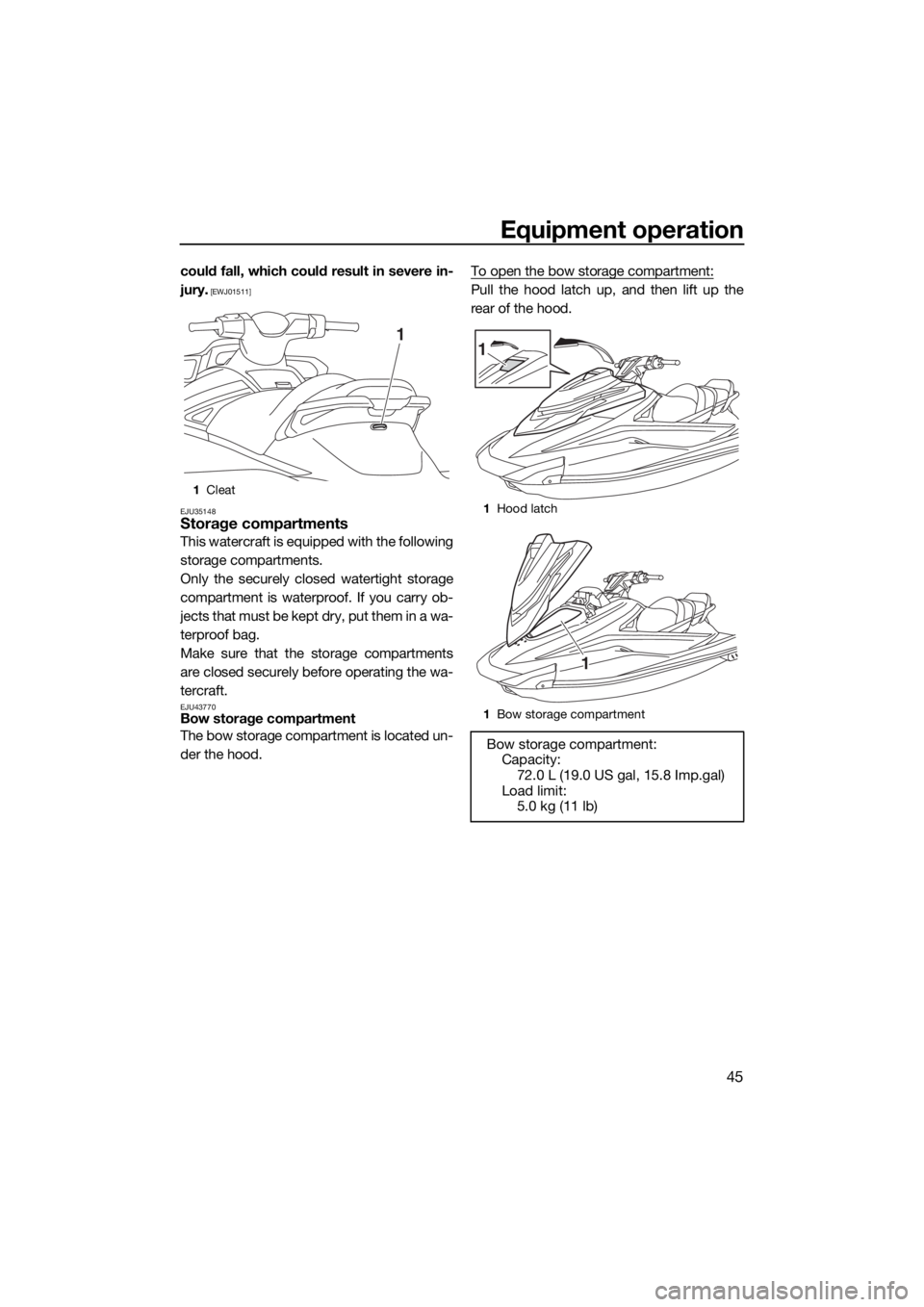 YAMAHA GP1800 2018 Workshop Manual Equipment operation
45
could fall, which could result in severe in-
jury.
 [EWJ01511]
EJU35148
Storage compartments
This watercraft is equipped with the following
storage compartments.
Only the secure