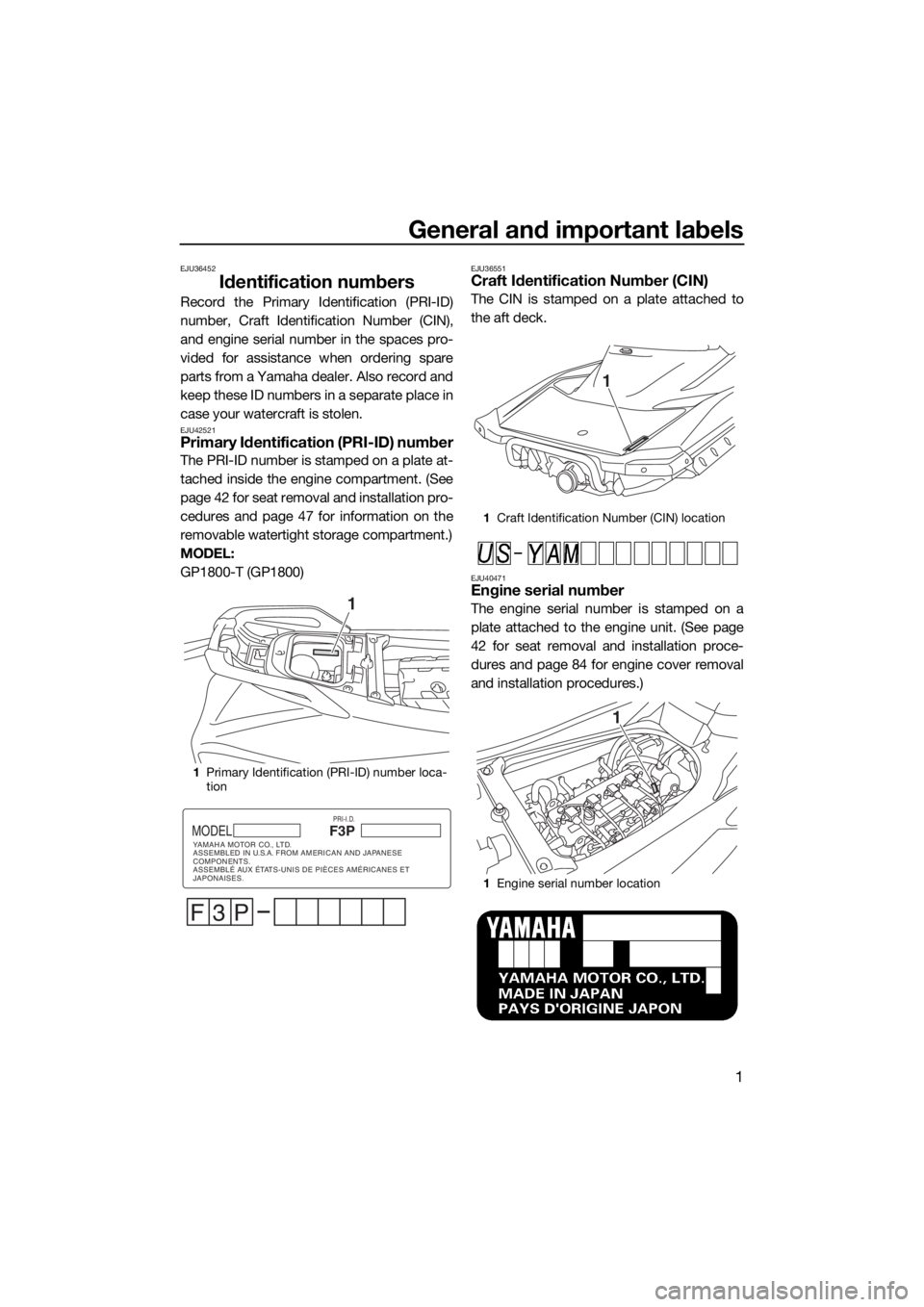 YAMAHA GP1800 2018 Owners Manual General and important labels
1
EJU36452
Identification numbers
Record the Primary Identification (PRI-ID)
number, Craft Identification Number (CIN),
and engine serial number in the spaces pro-
vided f YAMAHA GP1800 2018 Owners Manual General and important labels
1
EJU36452
Identification numbers
Record the Primary Identification (PRI-ID)
number, Craft Identification Number (CIN),
and engine serial number in the spaces pro-
vided f