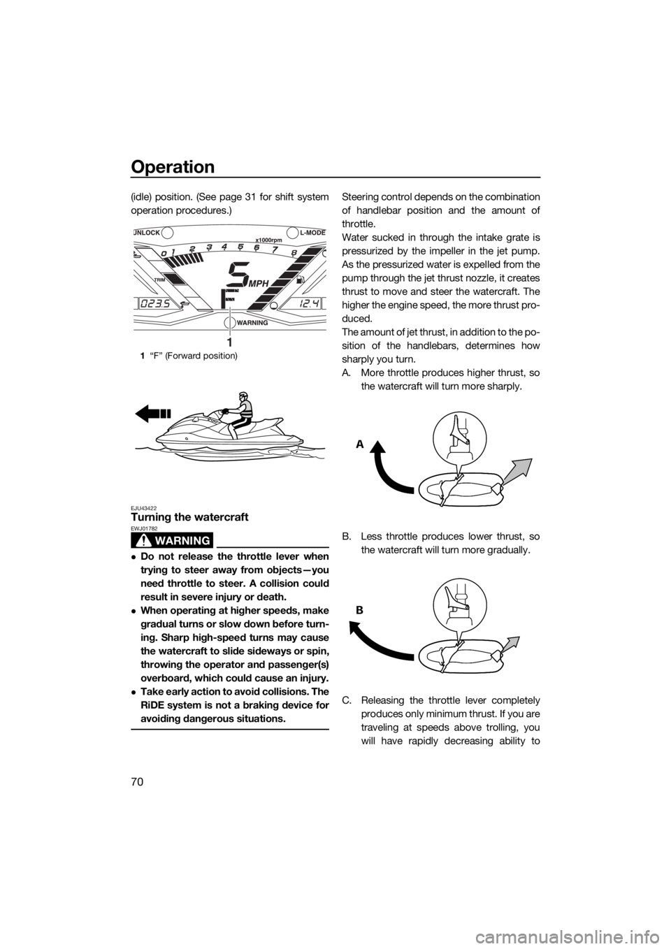 YAMAHA GP1800 2018 Manual PDF Operation
70
(idle) position. (See page 31 for shift system
operation procedures.)
EJU43422Turning the watercraft
WARNING
EWJ01782
Do not release the throttle lever when
trying to steer away from o YAMAHA GP1800 2018 Manual PDF Operation
70
(idle) position. (See page 31 for shift system
operation procedures.)
EJU43422Turning the watercraft
WARNING
EWJ01782
Do not release the throttle lever when
trying to steer away from o