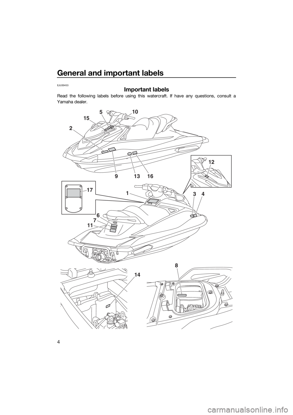 YAMAHA GP1800 2018 Owners Manual General and important labels
4
EJU30453
Important labels
Read the following labels before using this watercraft. If have any questions, consult a
Yamaha dealer.
2
1
6
7
11
34
12
91316
17
8
14
15
510
U YAMAHA GP1800 2018 Owners Manual General and important labels
4
EJU30453
Important labels
Read the following labels before using this watercraft. If have any questions, consult a
Yamaha dealer.
2
1
6
7
11
34
12
91316
17
8
14
15
510
U