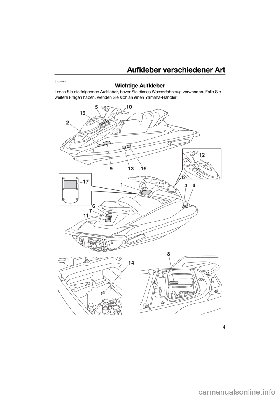 YAMAHA GP1800 2018 Betriebsanleitungen (in German) Aufkleber verschiedener Art
4
GJU30453
Wichtige Aufkleber
Lesen Sie die folgenden Aufkleber, bevor Sie dieses Wasserfahrzeug verwenden. Falls Sie
weitere Fragen haben, wenden Sie sich an einen Yamaha YAMAHA GP1800 2018 Betriebsanleitungen (in German) Aufkleber verschiedener Art
4
GJU30453
Wichtige Aufkleber
Lesen Sie die folgenden Aufkleber, bevor Sie dieses Wasserfahrzeug verwenden. Falls Sie
weitere Fragen haben, wenden Sie sich an einen Yamaha