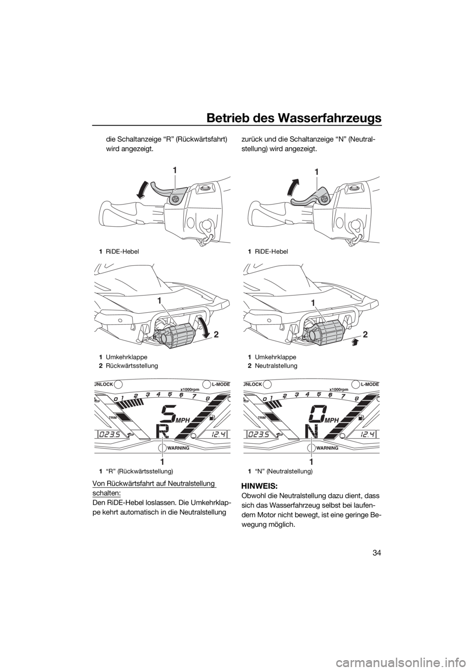 YAMAHA GP1800 2018 Betriebsanleitungen (in German) Betrieb des Wasserfahrzeugs
34
die Schaltanzeige “R” (Rückwärtsfahrt)
wird angezeigt.
Von Rückwärtsfahrt auf Neutralstellung
schalten:
Den RiDE-Hebel loslassen. Die Umkehrklap-
pe kehrt auto YAMAHA GP1800 2018 Betriebsanleitungen (in German) Betrieb des Wasserfahrzeugs
34
die Schaltanzeige “R” (Rückwärtsfahrt)
wird angezeigt.
Von Rückwärtsfahrt auf Neutralstellung
schalten:
Den RiDE-Hebel loslassen. Die Umkehrklap-
pe kehrt auto