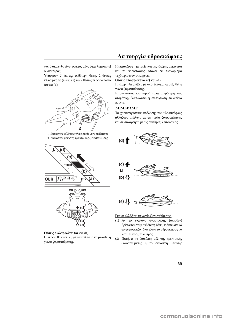 YAMAHA GP1800 2018 ΟΔΗΓΌΣ ΧΡΉΣΗΣ (in Greek) Λειτουργία υδροσκάφους
36
των διακοπτών είναι εφικτός μόνο όταν λειτουργεί
ο κινητήρας.
Υπάρχουν 5 θέσεις: ουδ YAMAHA GP1800 2018 ΟΔΗΓΌΣ ΧΡΉΣΗΣ (in Greek) Λειτουργία υδροσκάφους
36
των διακοπτών είναι εφικτός μόνο όταν λειτουργεί
ο κινητήρας.
Υπάρχουν 5 θέσεις: ουδ