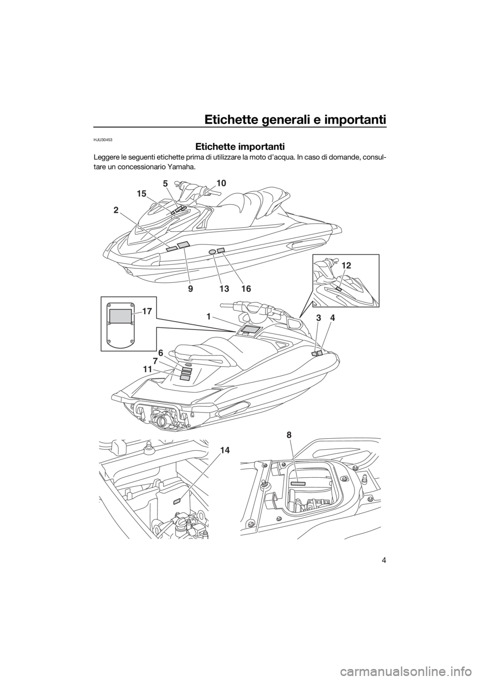 YAMAHA GP1800 2018 Manuale duso (in Italian) Etichette generali e importanti
4
HJU30453
Etichette importanti
Leggere le seguenti etichette prima di utilizzare la moto d’acqua. In caso di domande, consul-
tare un concessionario Yamaha.
2
1
6
7
YAMAHA GP1800 2018 Manuale duso (in Italian) Etichette generali e importanti
4
HJU30453
Etichette importanti
Leggere le seguenti etichette prima di utilizzare la moto d’acqua. In caso di domande, consul-
tare un concessionario Yamaha.
2
1
6
7