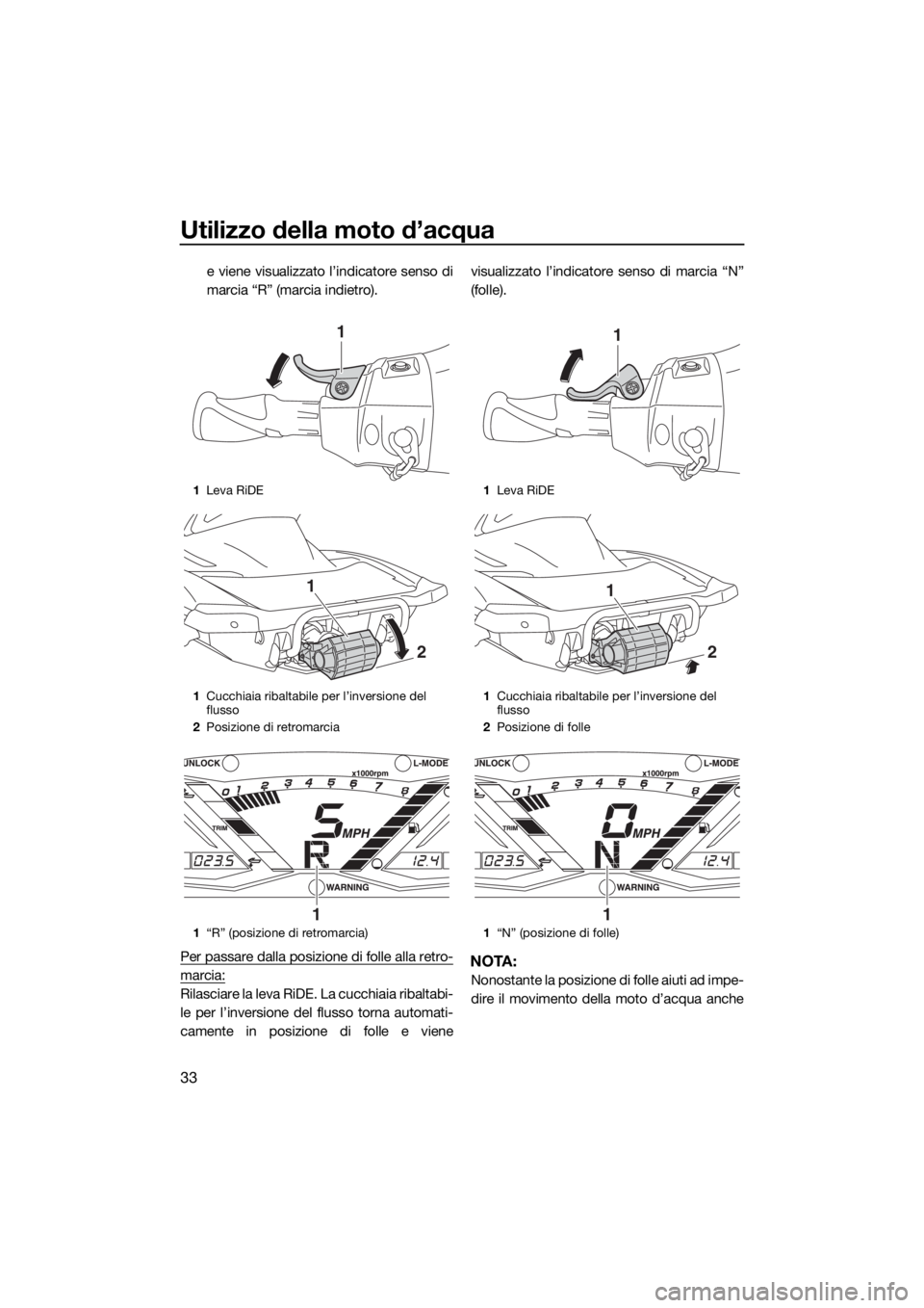 YAMAHA GP1800 2018 Manuale duso (in Italian) Utilizzo della moto d’acqua
33
e viene visualizzato l’indicatore senso di
marcia “R” (marcia indietro).
Per passare dalla posizione di folle alla retro-
marcia:
Rilasciare la leva RiDE. La cuc YAMAHA GP1800 2018 Manuale duso (in Italian) Utilizzo della moto d’acqua
33
e viene visualizzato l’indicatore senso di
marcia “R” (marcia indietro).
Per passare dalla posizione di folle alla retro-
marcia:
Rilasciare la leva RiDE. La cuc
