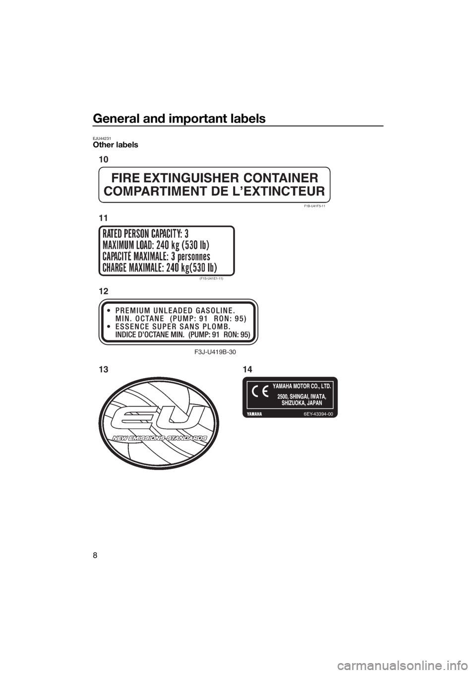 YAMAHA GP1800 2017 User Guide General and important labels
8
EJU44231Other labels
F3J-U419B-30
F1B-U41F5-11
(F1S-U41E1-11)
6EY-43394-00
10
11
13 14 12
UF3P70E0.book  Page 8  Friday, September 2, 2016  11:32 AM 