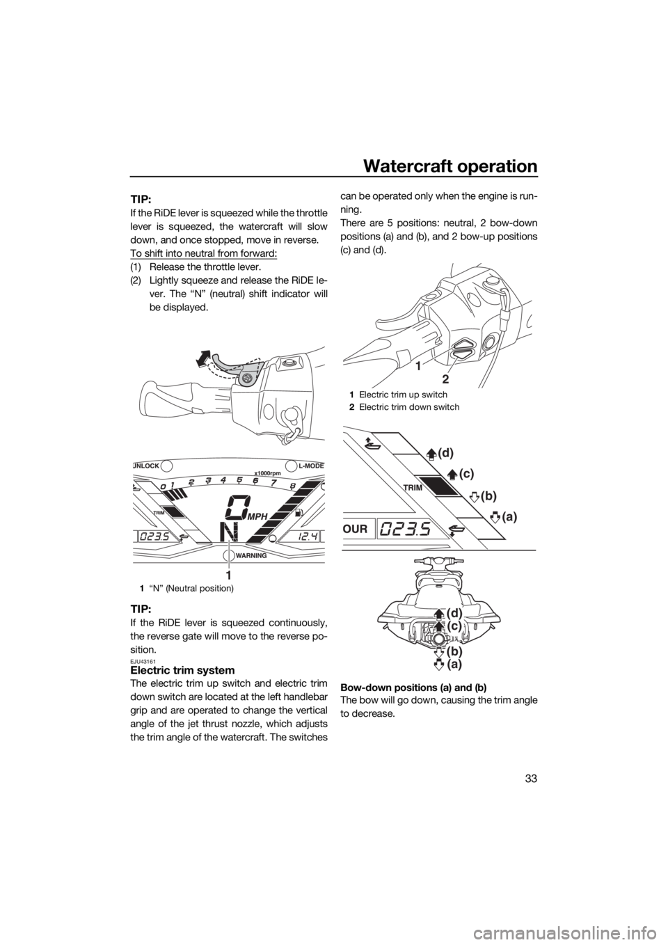 YAMAHA GP1800 2017 Owners Guide Watercraft operation
33
TIP:
If the RiDE lever is squeezed while the throttle
lever is squeezed, the watercraft will slow
down, and once stopped, move in reverse.
To shift into neutral from forward:
(