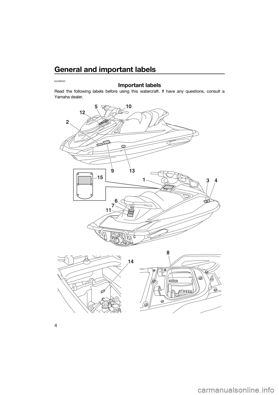 YAMAHA GP1800 2017 Owners Manual General and important labels
4
EJU30453
Important labels
Read the following labels before using this watercraft. If have any questions, consult a
Yamaha dealer.
2
1
6
7
11
34
913
15
8
14
12
510
UF3P70 YAMAHA GP1800 2017 Owners Manual General and important labels
4
EJU30453
Important labels
Read the following labels before using this watercraft. If have any questions, consult a
Yamaha dealer.
2
1
6
7
11
34
913
15
8
14
12
510
UF3P70