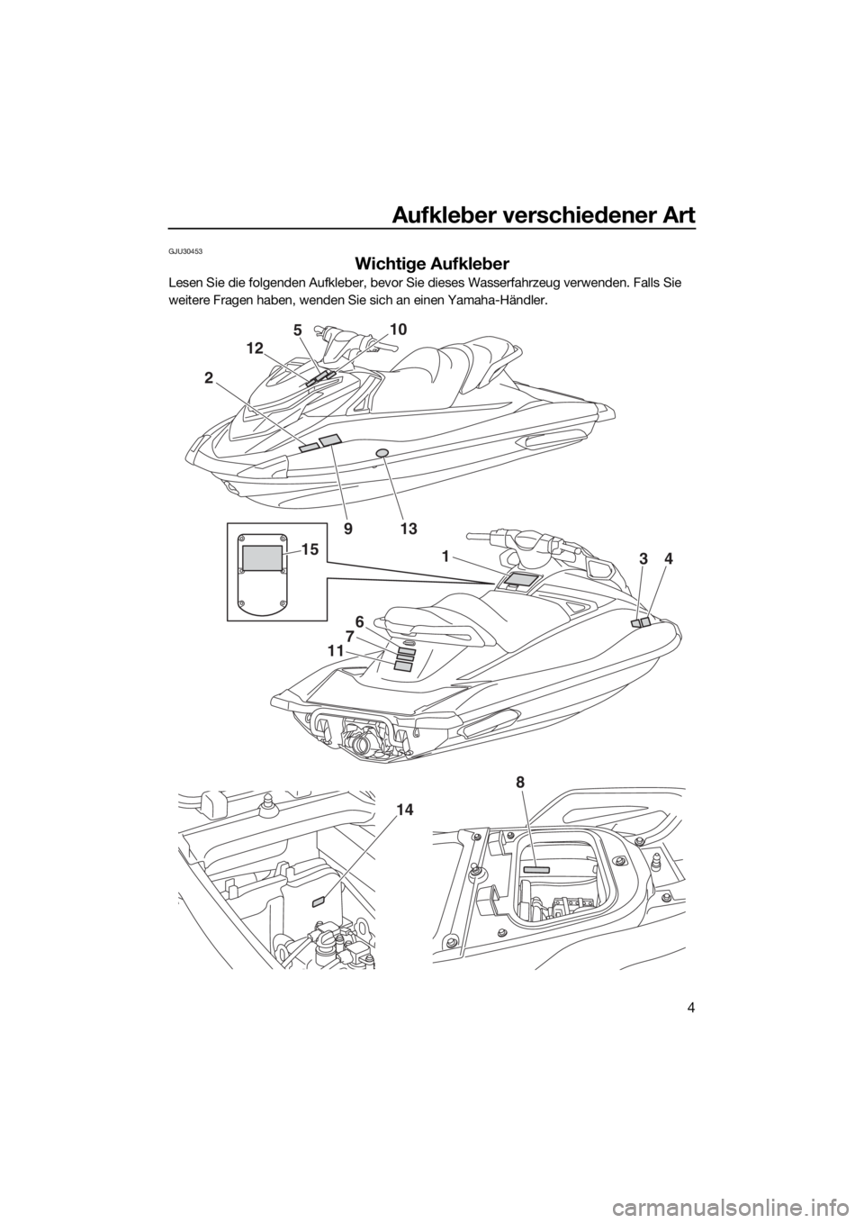 YAMAHA GP1800 2017 Betriebsanleitungen (in German) Aufkleber verschiedener Art
4
GJU30453
Wichtige Aufkleber
Lesen Sie die folgenden Aufkleber, bevor Sie dieses Wasserfahrzeug verwenden. Falls Sie
weitere Fragen haben, wenden Sie sich an einen Yamaha YAMAHA GP1800 2017 Betriebsanleitungen (in German) Aufkleber verschiedener Art
4
GJU30453
Wichtige Aufkleber
Lesen Sie die folgenden Aufkleber, bevor Sie dieses Wasserfahrzeug verwenden. Falls Sie
weitere Fragen haben, wenden Sie sich an einen Yamaha