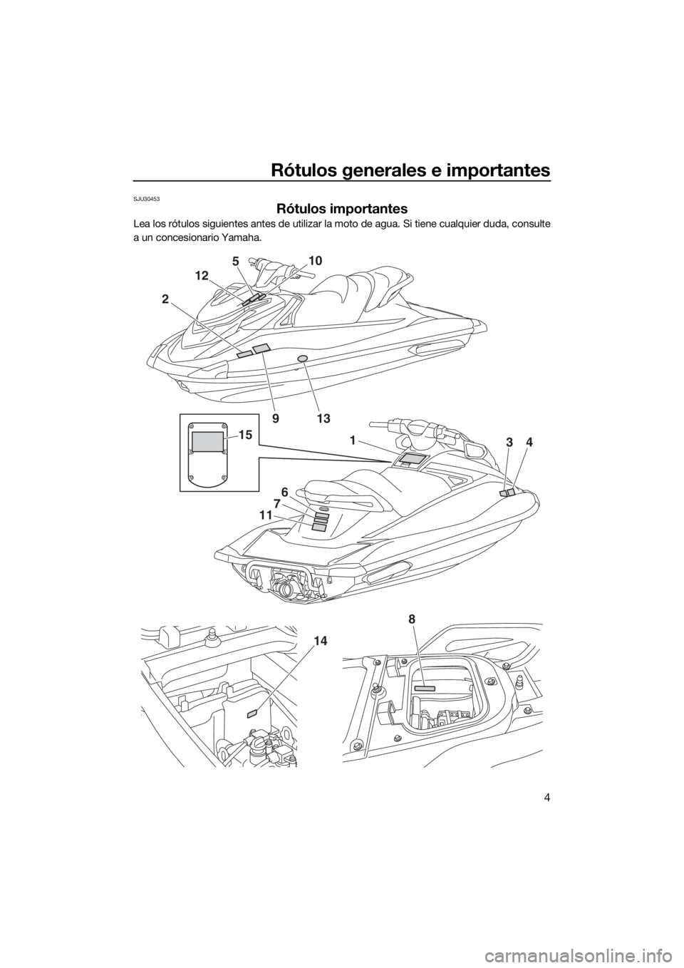 YAMAHA GP1800 2017 Manuale de Empleo (in Spanish) Rótulos generales e importantes
4
SJU30453
Rótulos importantes
Lea los rótulos siguientes antes de utilizar la moto de agua. Si tiene cualquier duda, consulte
a un concesionario Yamaha.
2
1
6
7
11
YAMAHA GP1800 2017 Manuale de Empleo (in Spanish) Rótulos generales e importantes
4
SJU30453
Rótulos importantes
Lea los rótulos siguientes antes de utilizar la moto de agua. Si tiene cualquier duda, consulte
a un concesionario Yamaha.
2
1
6
7
11