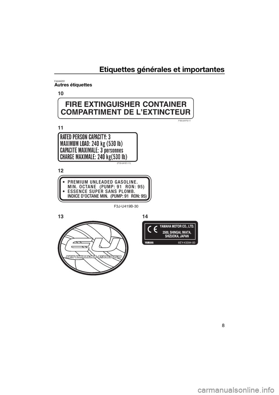 YAMAHA GP1800 2017  Notices Demploi (in French) Etiquettes générales et importantes
8
FJU44231Autres étiquettes
F3J-U419B-30
F1B-U41F5-11
(F1S-U41E1-11)
6EY-43394-00
10
11
13 14 12
UF3P70F0.book  Page 8  Thursday, August 25, 2016  3:59 PM 