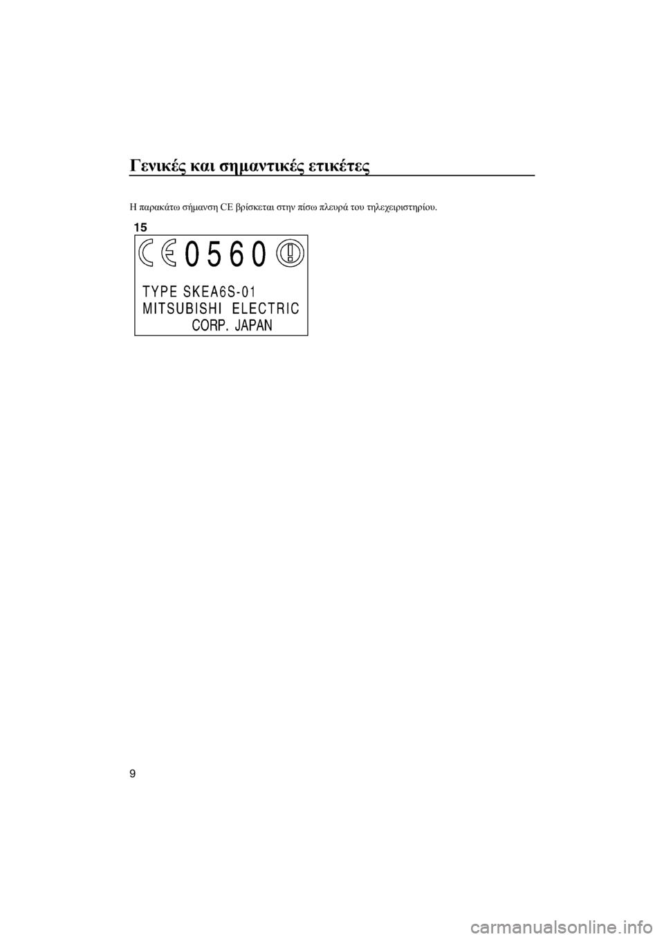 YAMAHA GP1800 2017  ΟΔΗΓΌΣ ΧΡΉΣΗΣ (in Greek) Γενικές και σημαντικές ετικέτες
9
Η παρακάτω σήμανση CE βρίσκεται στην πίσω πλευρά του τηλεχειριστηρίου.
UF3P70R0.