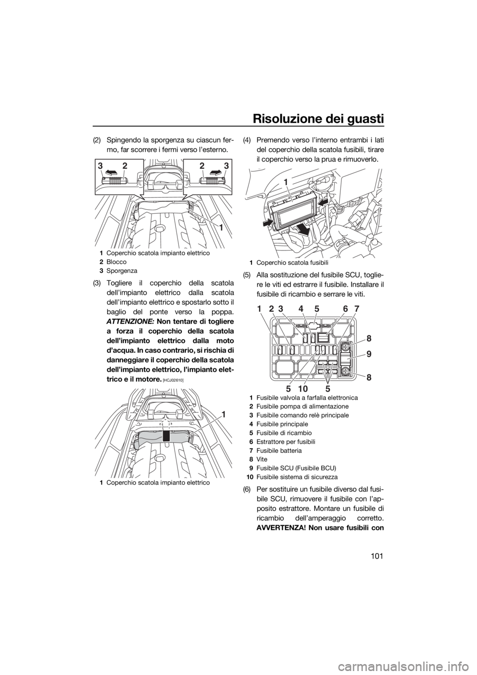 YAMAHA GP1800 2017  Manuale duso (in Italian) Risoluzione dei guasti
101
(2) Spingendo la sporgenza su ciascun fer-
mo, far scorrere i fermi verso l’esterno.
(3) Togliere il coperchio della scatola
dell’impianto elettrico dalla scatola
dell