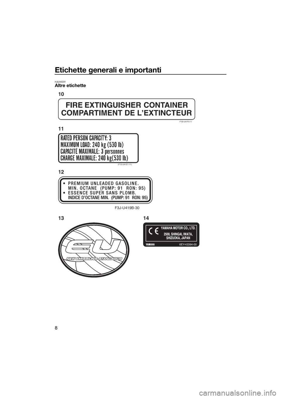 YAMAHA GP1800 2017 Manuale duso (in Italian) Etichette generali e importanti
8
HJU44231Altre etichette
F3J-U419B-30
F1B-U41F5-11
(F1S-U41E1-11)
6EY-43394-00
10
11
13 14 12
UF3P70H0.book Page 8 Thursday, August 25, 2016 3:59 PM YAMAHA GP1800 2017 Manuale duso (in Italian) Etichette generali e importanti
8
HJU44231Altre etichette
F3J-U419B-30
F1B-U41F5-11
(F1S-U41E1-11)
6EY-43394-00
10
11
13 14 12
UF3P70H0.book Page 8 Thursday, August 25, 2016 3:59 PM