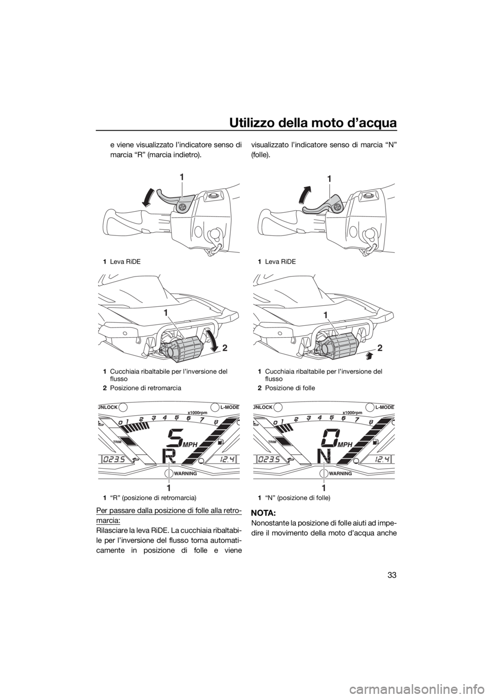 YAMAHA GP1800 2017  Manuale duso (in Italian) Utilizzo della moto d’acqua
33
e viene visualizzato l’indicatore senso di
marcia “R” (marcia indietro).
Per passare dalla posizione di folle alla retro-
marcia:
Rilasciare la leva RiDE. La cuc