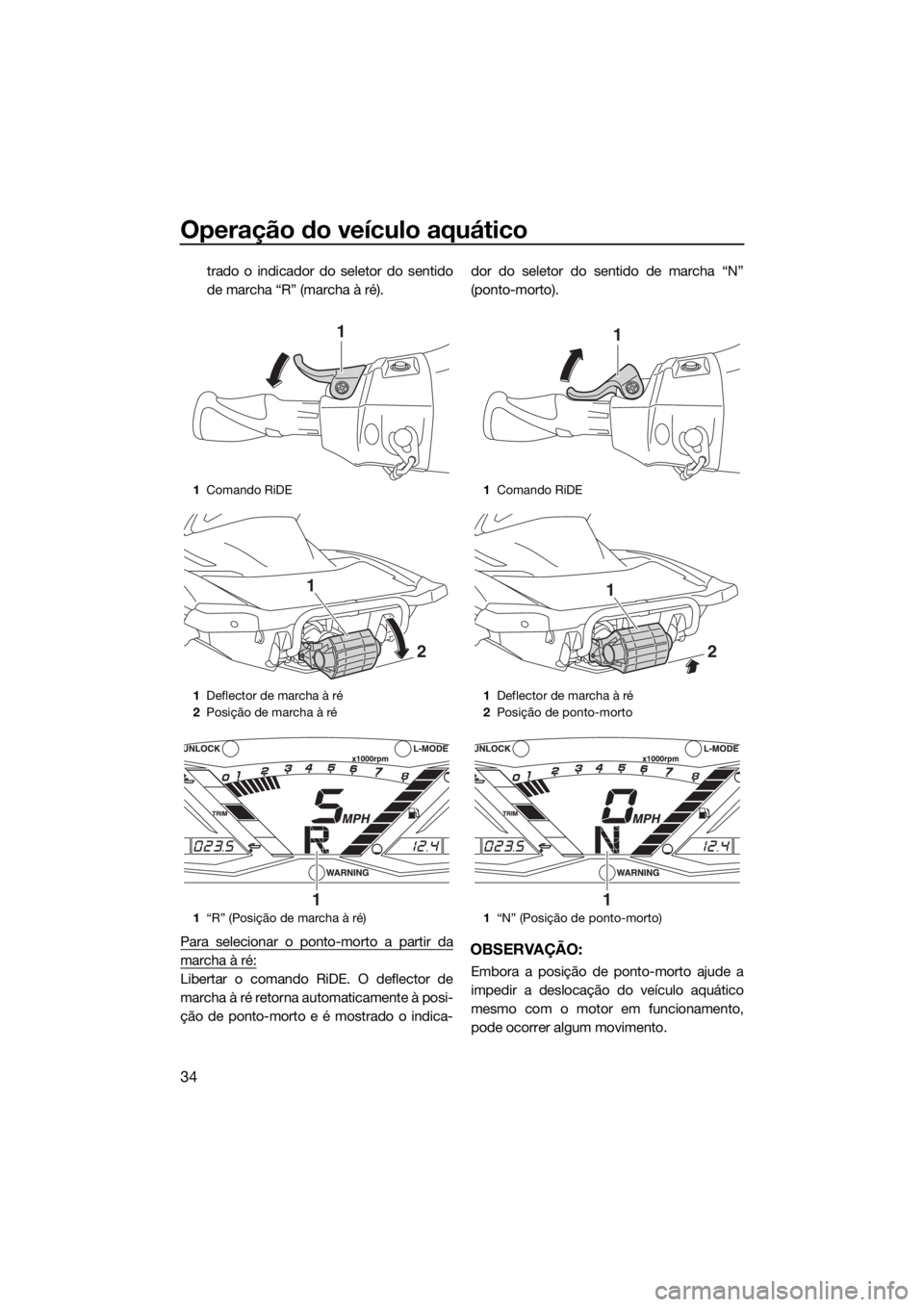 YAMAHA GP1800 2017 Manual de utilização (in Portuguese) Operação do veículo aquático
34
trado o indicador do seletor do sentido
de marcha “R” (marcha à ré).
Para selecionar o ponto-morto a partir da
marcha à ré:
Libertar o comando RiDE. O defle YAMAHA GP1800 2017 Manual de utilização (in Portuguese) Operação do veículo aquático
34
trado o indicador do seletor do sentido
de marcha “R” (marcha à ré).
Para selecionar o ponto-morto a partir da
marcha à ré:
Libertar o comando RiDE. O defle