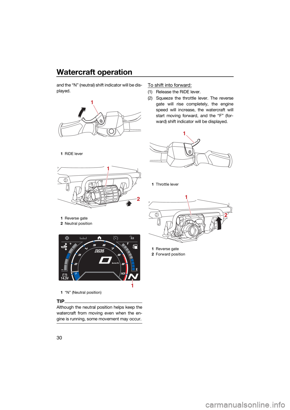 YAMAHA GP1800R SVHO 2022 Owners Guide Watercraft operation
30
and the “N” (neutral) shift indicator will be dis-
played.
TIP
Although the neutral position helps keep the
watercraft from moving even when the en-
gine is running, some m YAMAHA GP1800R SVHO 2022 Owners Guide Watercraft operation
30
and the “N” (neutral) shift indicator will be dis-
played.
TIP
Although the neutral position helps keep the
watercraft from moving even when the en-
gine is running, some m