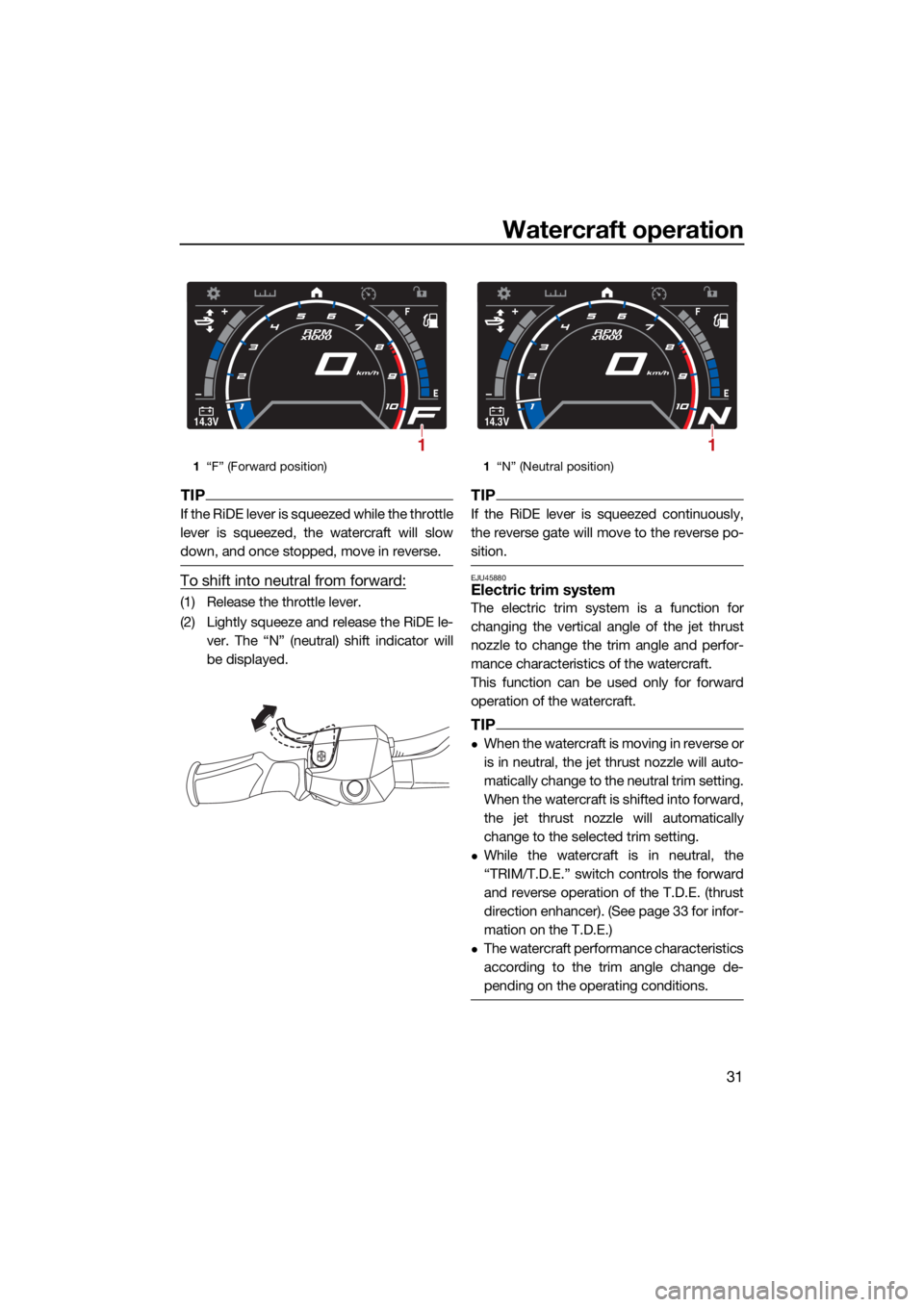 YAMAHA GP1800R SVHO 2022 Owners Guide Watercraft operation
31
TIP
If the RiDE lever is squeezed while the throttle
lever is squeezed, the watercraft will slow
down, and once stopped, move in reverse.
To shift into neutral from forward:
(1 YAMAHA GP1800R SVHO 2022 Owners Guide Watercraft operation
31
TIP
If the RiDE lever is squeezed while the throttle
lever is squeezed, the watercraft will slow
down, and once stopped, move in reverse.
To shift into neutral from forward:
(1