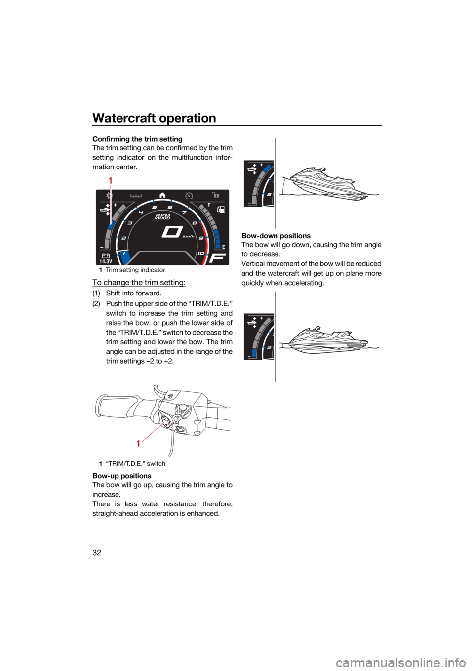 YAMAHA GP1800R SVHO 2022 Owners Guide Watercraft operation
32
Confirming the trim setting
The trim setting can be confirmed by the trim
setting indicator on the multifunction infor-
mation center.
To change the trim setting:
(1) Shift int YAMAHA GP1800R SVHO 2022 Owners Guide Watercraft operation
32
Confirming the trim setting
The trim setting can be confirmed by the trim
setting indicator on the multifunction infor-
mation center.
To change the trim setting:
(1) Shift int