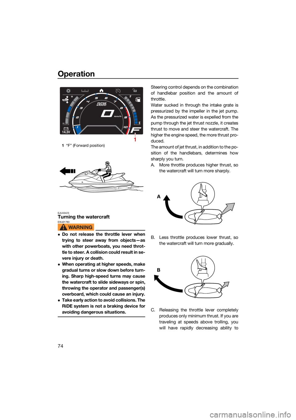 YAMAHA GP1800R SVHO 2022 Owners Manual Operation
74
EJU43423Turning the watercraftEWJ01783
Do not release the throttle lever when
trying to steer away from objects—as
with other powerboats, you need throt-
tle to steer. A collision co YAMAHA GP1800R SVHO 2022 Owners Manual Operation
74
EJU43423Turning the watercraftEWJ01783
Do not release the throttle lever when
trying to steer away from objects—as
with other powerboats, you need throt-
tle to steer. A collision co