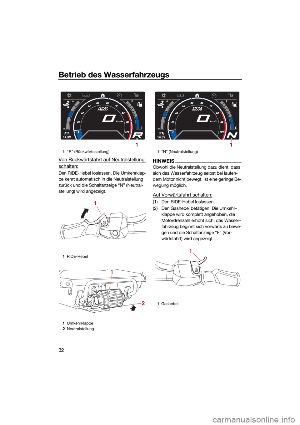YAMAHA GP1800R SVHO 2022 Betriebsanleitungen (in German) Betrieb des Wasserfahrzeugs
32
Von Rückwärtsfahrt auf Neutralstellung
schalten:
Den RiDE-Hebel loslassen. Die Umkehrklap-
pe kehrt automatisch in die Neutralstellung
zurück und die Schaltanzeige YAMAHA GP1800R SVHO 2022 Betriebsanleitungen (in German) Betrieb des Wasserfahrzeugs
32
Von Rückwärtsfahrt auf Neutralstellung
schalten:
Den RiDE-Hebel loslassen. Die Umkehrklap-
pe kehrt automatisch in die Neutralstellung
zurück und die Schaltanzeige