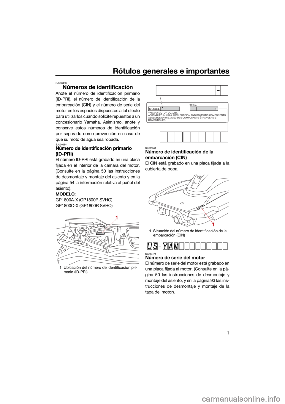 YAMAHA GP1800R SVHO 2022 Manuale de Empleo (in Spanish) Rótulos generales e importantes
1
SJU36453
Números de identificación
Anote el número de identificación primario
(ID-PRI), el número de identificación de la
embarcación (CIN) y el número de se YAMAHA GP1800R SVHO 2022 Manuale de Empleo (in Spanish) Rótulos generales e importantes
1
SJU36453
Números de identificación
Anote el número de identificación primario
(ID-PRI), el número de identificación de la
embarcación (CIN) y el número de se
