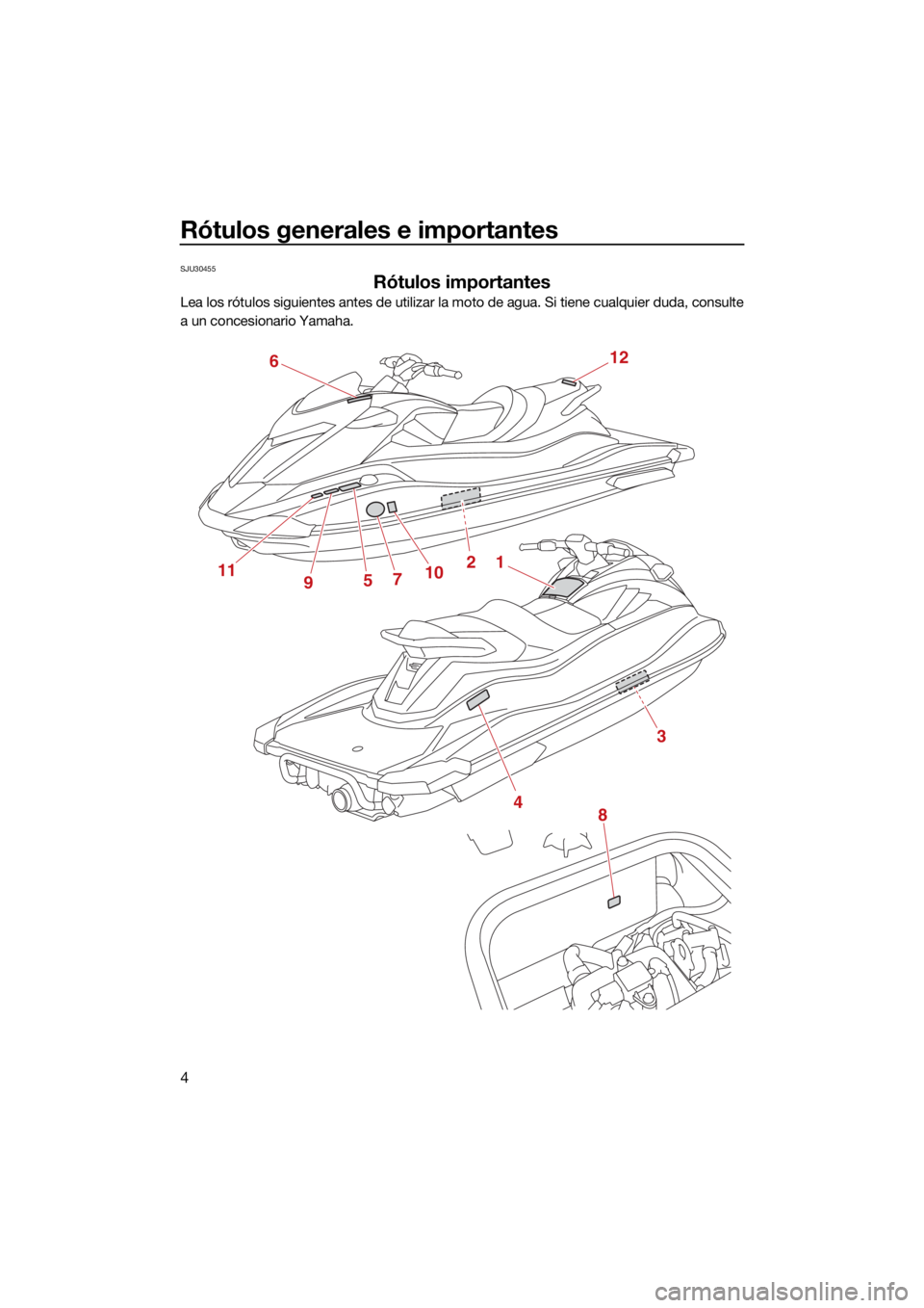 YAMAHA GP1800R SVHO 2022 Manuale de Empleo (in Spanish) Rótulos generales e importantes
4
SJU30455
Rótulos importantes
Lea los rótulos siguientes antes de utilizar la moto de agua. Si tiene cualquier duda, consulte
a un concesionario Yamaha.
3
64
1
5
9
YAMAHA GP1800R SVHO 2022 Manuale de Empleo (in Spanish) Rótulos generales e importantes
4
SJU30455
Rótulos importantes
Lea los rótulos siguientes antes de utilizar la moto de agua. Si tiene cualquier duda, consulte
a un concesionario Yamaha.
3
64
1
5
9
