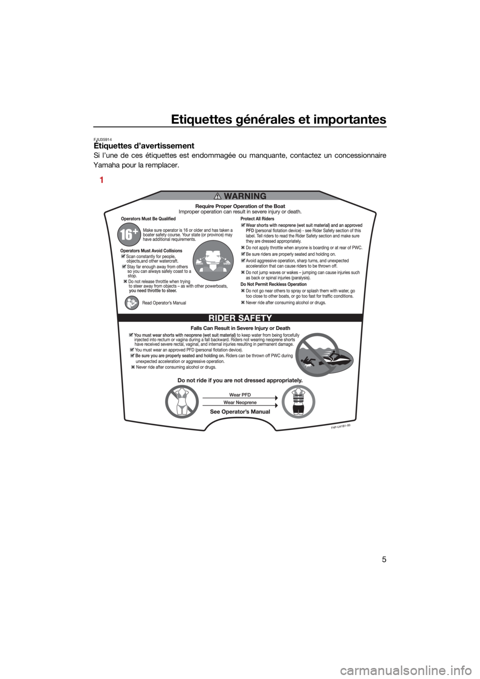 YAMAHA GP1800R SVHO 2022 Notices Demploi (in French) Etiquettes générales et importantes
5
FJU35914Étiquettes d’avertissement
Si l’une de ces étiquettes est endommagée ou manquante, contactez un concessionnaire
Yamaha pour la remplacer.
1
UF4P7 YAMAHA GP1800R SVHO 2022 Notices Demploi (in French) Etiquettes générales et importantes
5
FJU35914Étiquettes d’avertissement
Si l’une de ces étiquettes est endommagée ou manquante, contactez un concessionnaire
Yamaha pour la remplacer.
1
UF4P7