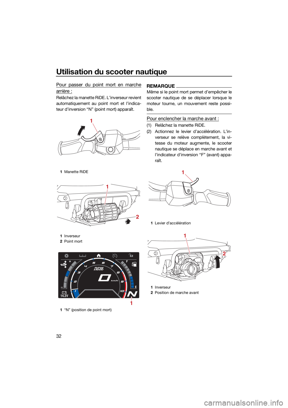 YAMAHA GP1800R SVHO 2022 Notices Demploi (in French) Utilisation du scooter nautique
32
Pour passer du point mort en marche
arrière :
Relâchez la manette RiDE. L’inverseur revient
automatiquement au point mort et l’indica-
teur d’inversion “N YAMAHA GP1800R SVHO 2022 Notices Demploi (in French) Utilisation du scooter nautique
32
Pour passer du point mort en marche
arrière :
Relâchez la manette RiDE. L’inverseur revient
automatiquement au point mort et l’indica-
teur d’inversion “N
