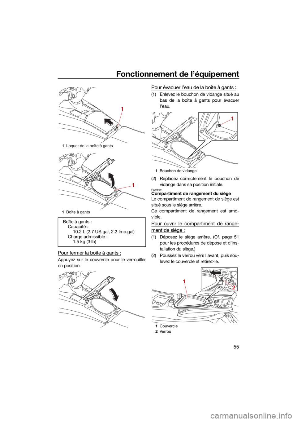 YAMAHA GP1800R SVHO 2022  Notices Demploi (in French) Fonctionnement de l’équipement
55
Pour fermer la boîte à gants :
Appuyez sur le couvercle pour le verrouiller
en position.
Pour évacuer l’eau de la boîte à gants :
(1) Enlevez le bouchon de 