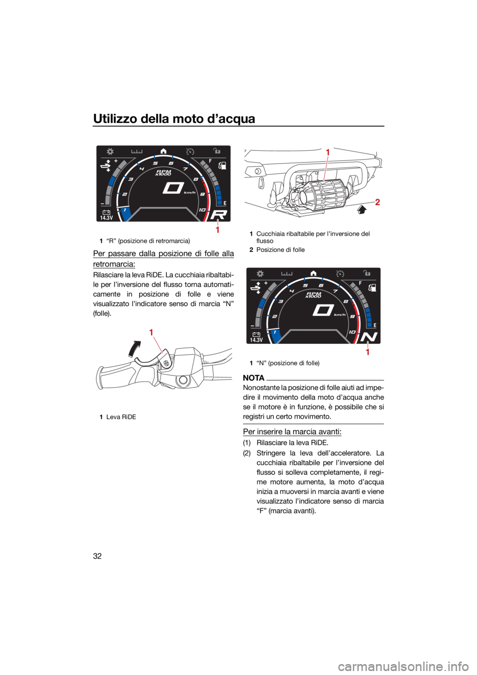 YAMAHA GP1800R SVHO 2022 Manuale duso (in Italian) Utilizzo della moto d’acqua
32
Per passare dalla posizione di folle alla
retromarcia:
Rilasciare la leva RiDE. La cucchiaia ribaltabi-
le per l’inversione del flusso torna automati-
camente in pos YAMAHA GP1800R SVHO 2022 Manuale duso (in Italian) Utilizzo della moto d’acqua
32
Per passare dalla posizione di folle alla
retromarcia:
Rilasciare la leva RiDE. La cucchiaia ribaltabi-
le per l’inversione del flusso torna automati-
camente in pos