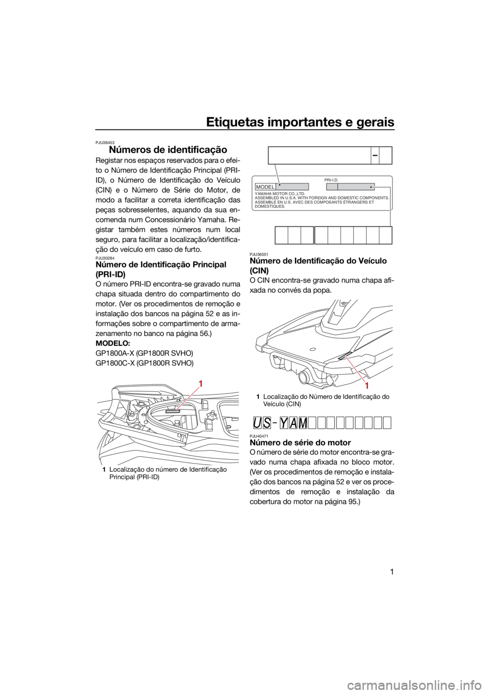 YAMAHA GP1800R SVHO 2022 Manual de utilização (in Portuguese) Etiquetas importantes e gerais
1
PJU36453
Números de identificação
Registar nos espaços reservados para o efei-
to o Número de Identificação Principal (PRI-
ID), o Número de Identificação do YAMAHA GP1800R SVHO 2022 Manual de utilização (in Portuguese) Etiquetas importantes e gerais
1
PJU36453
Números de identificação
Registar nos espaços reservados para o efei-
to o Número de Identificação Principal (PRI-
ID), o Número de Identificação do