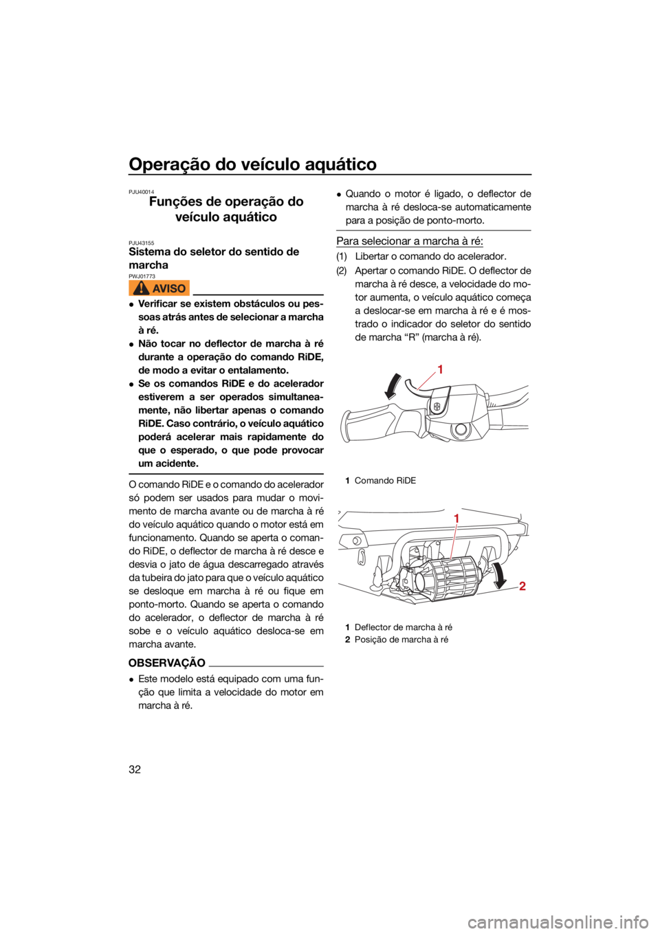 YAMAHA GP1800R SVHO 2022  Manual de utilização (in Portuguese) Operação do veículo aquático
32
PJU40014
Funções de operação do veículo aquático
PJU43155Sistema do seletor do sentido de 
marcha 
PWJ01773
Verificar se existem obstáculos ou pes-
soas a