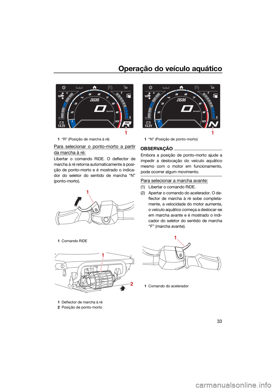YAMAHA GP1800R SVHO 2022  Manual de utilização (in Portuguese) Operação do veículo aquático
33
Para selecionar o ponto-morto a partir
da marcha à ré:
Libertar o comando RiDE. O deflector de
marcha à ré retorna automaticamente à posi-
ção de ponto-morto