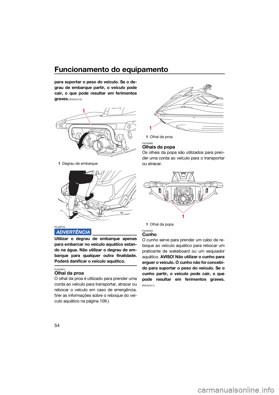 YAMAHA GP1800R SVHO 2022  Manual de utilização (in Portuguese) Funcionamento do equipamento
54
para suportar o peso do veículo. Se o de-
grau de embarque partir, o veículo pode
cair, o que pode resultar em ferimentos
graves.
 [PWJ01212]
PCJ00743
Utilizar o degr