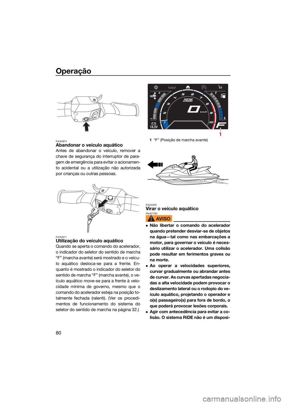 YAMAHA GP1800R SVHO 2022  Manual de utilização (in Portuguese) Operação
80
PJU32874Abandonar o veículo aquático
Antes de abandonar o veículo, remover a
chave de segurança do interruptor de para-
gem de emergência para evitar o acionamen-
to acidental ou a 